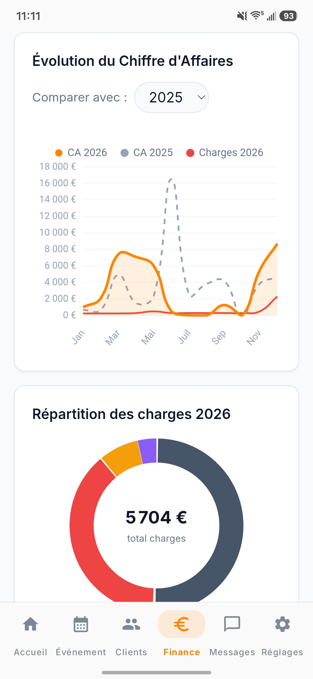 Application mobile Noxio, écran Finance